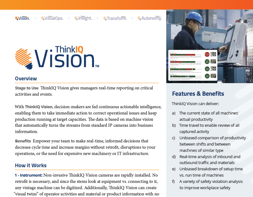 ThinkIQ Vision ebook features & benefits